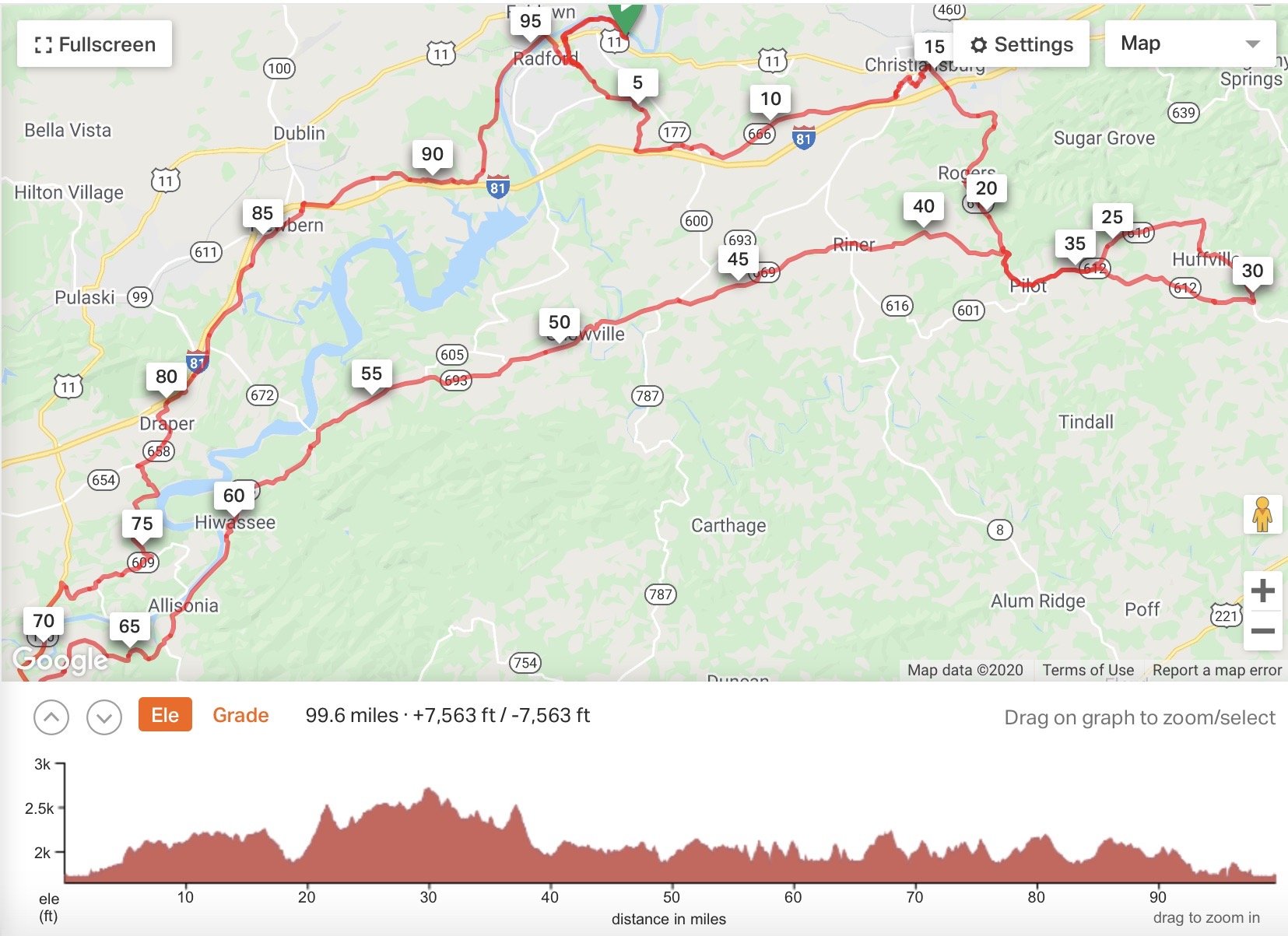 Wilderness Road Ride