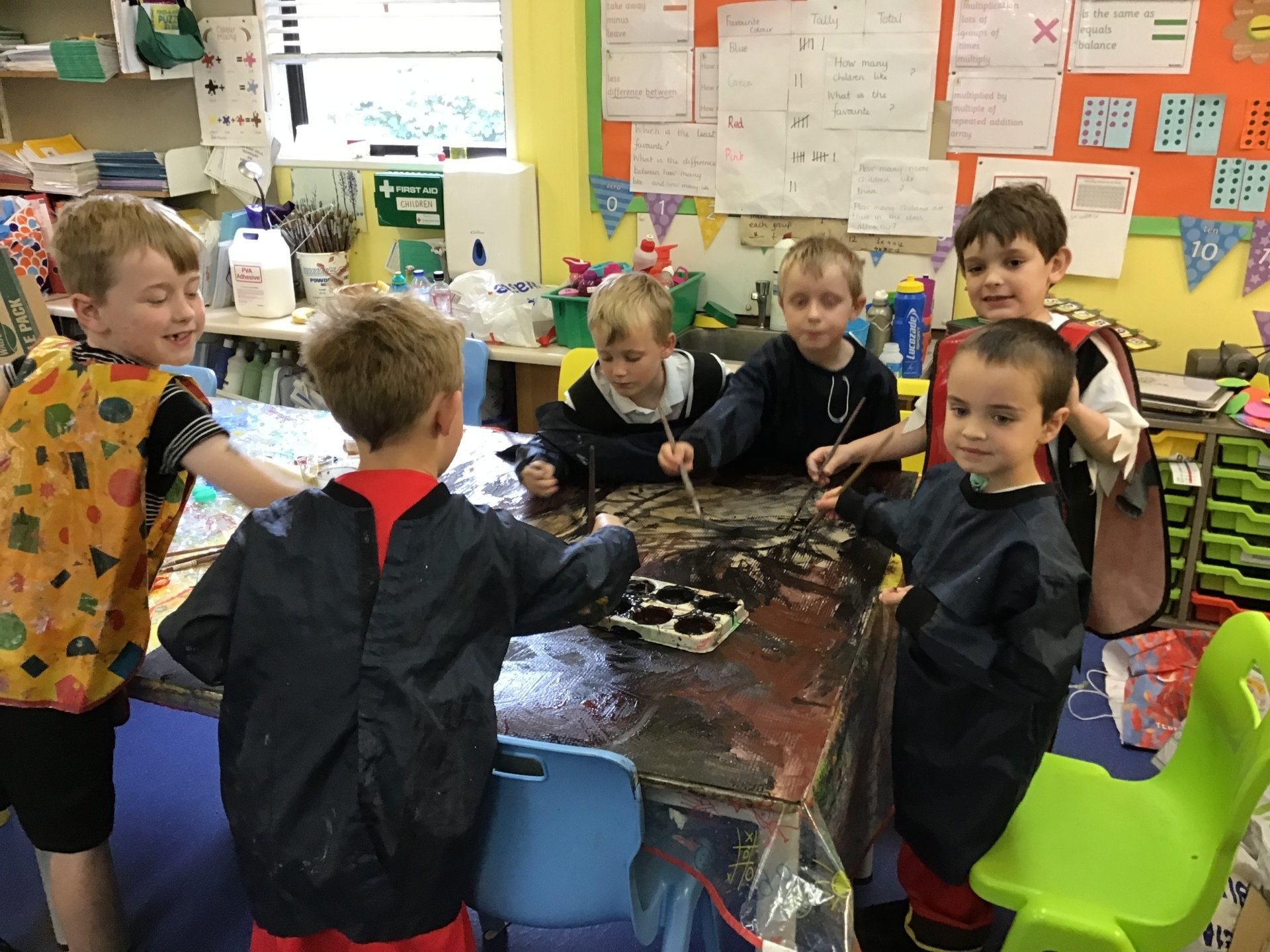 St Cuthbert's C of E Academy Infants and PreSchool Wells