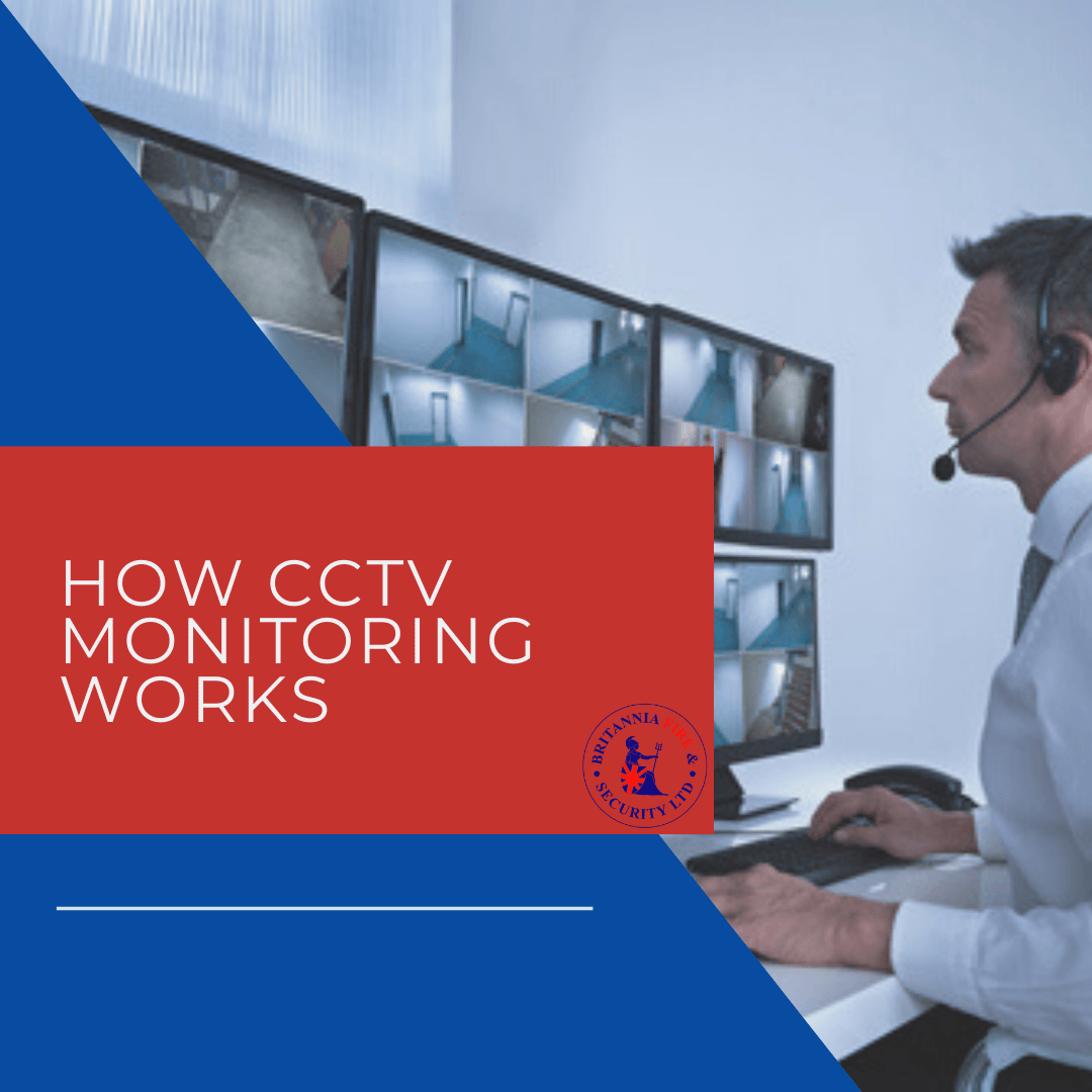 Commercial CCTV Monitoring UK Britannia Fire & Security