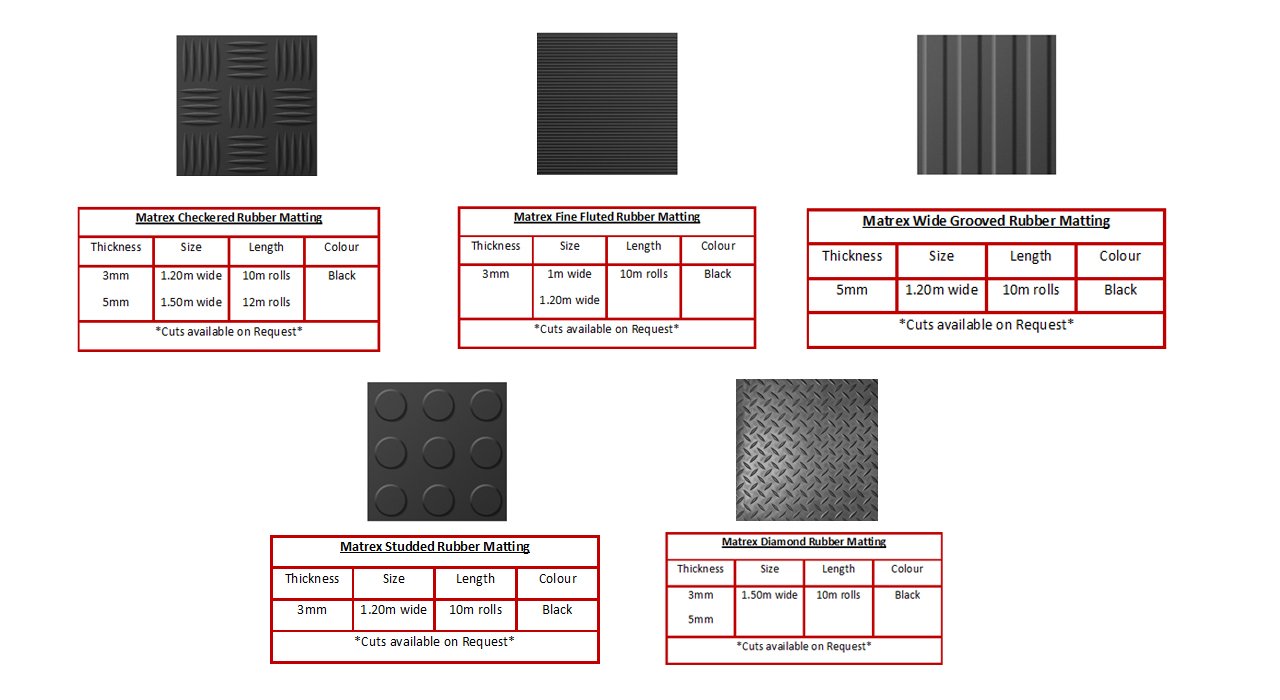 Rubber matting in Northern Ireland