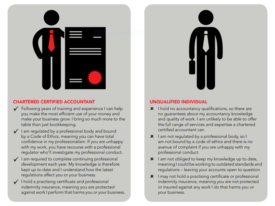 Why use a Chartered Certified Accountant?