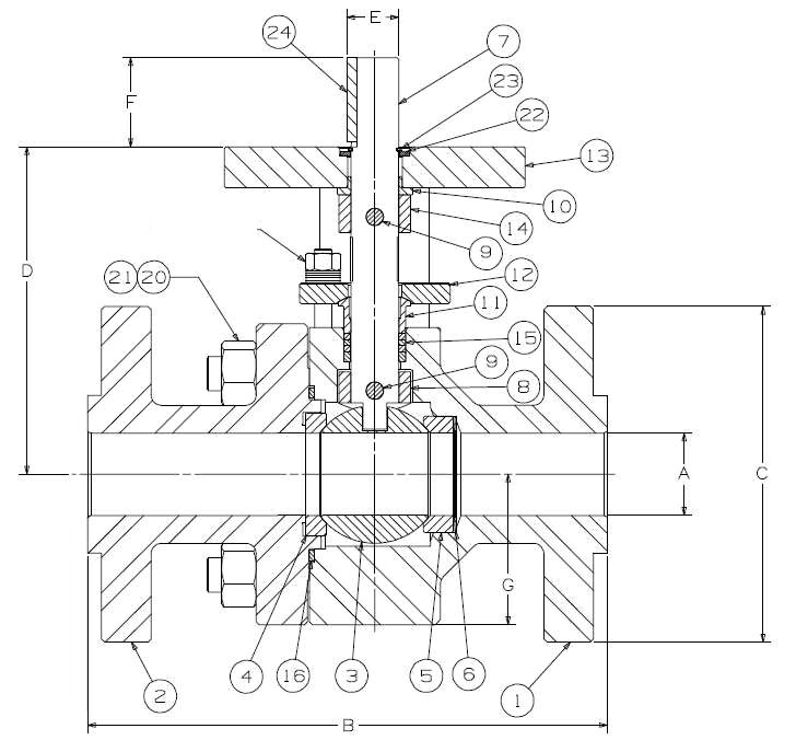 MetalSeated Ball Valves