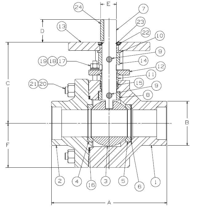 MetalSeated Ball Valves
