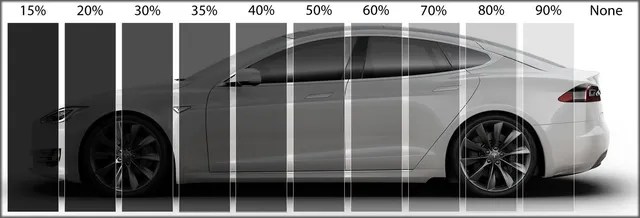 Grades Of Tint For Car Windows Car Sale and Rentals
