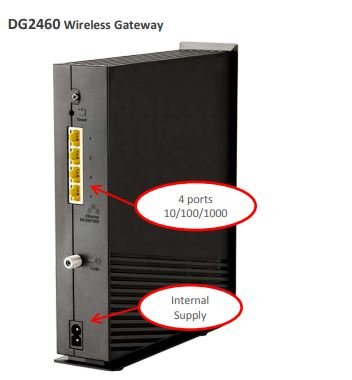 Arris DG2460 - 4 Port Gigabit Ethernet Wireless Router | Toast.net
