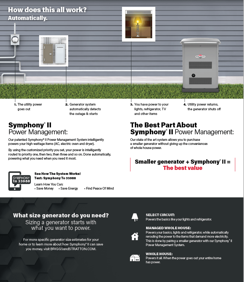 Transfer Switches and Controls Cahaba Heights, AL Advanced
