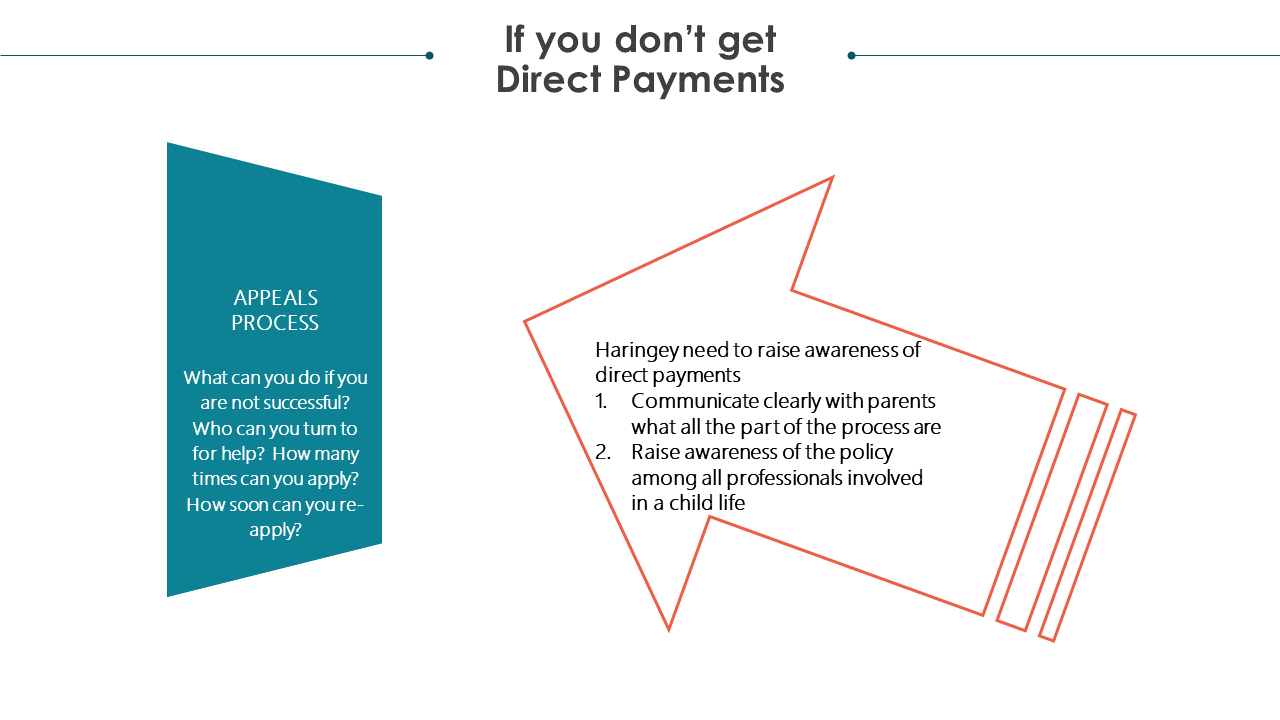 Notes from the Direct Payments Meetings Summer 2019