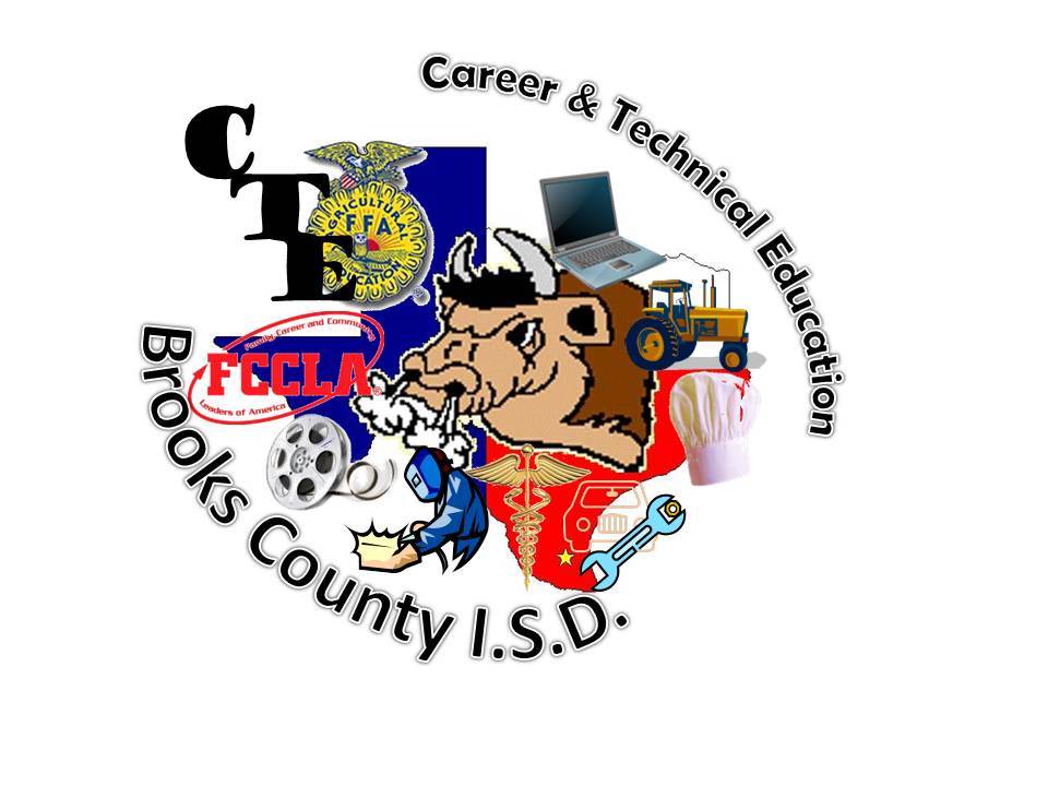 Career and Technical EducationCTE