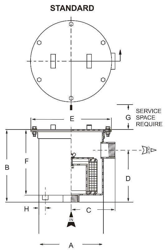 Industrial Filter Manufacturers Evansville, IN