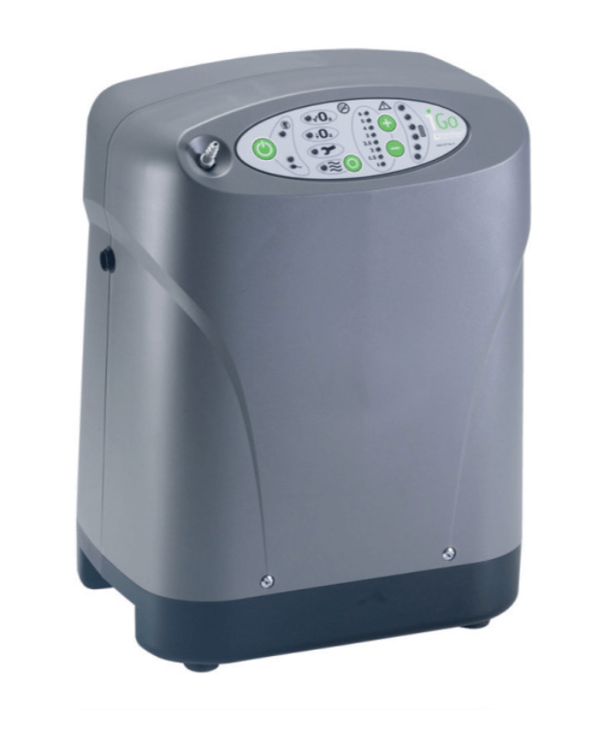 All Pro Medical Supplies Respiratory