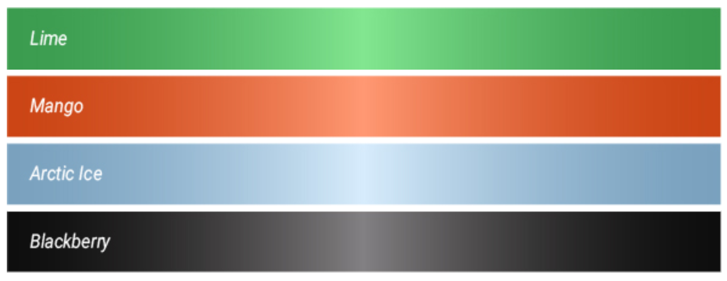 All Pro Medical Supplies Patchogue, Long Island