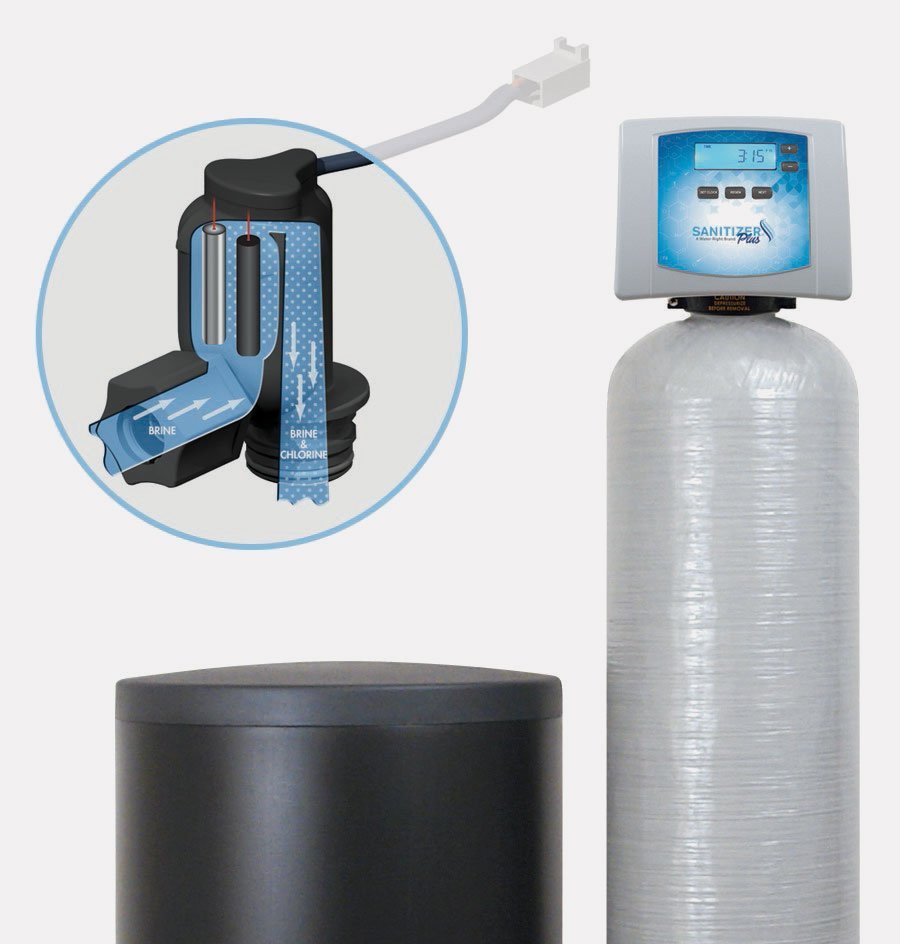 Sanitizer Plus AQUATEK Inc in Traverse City, MI