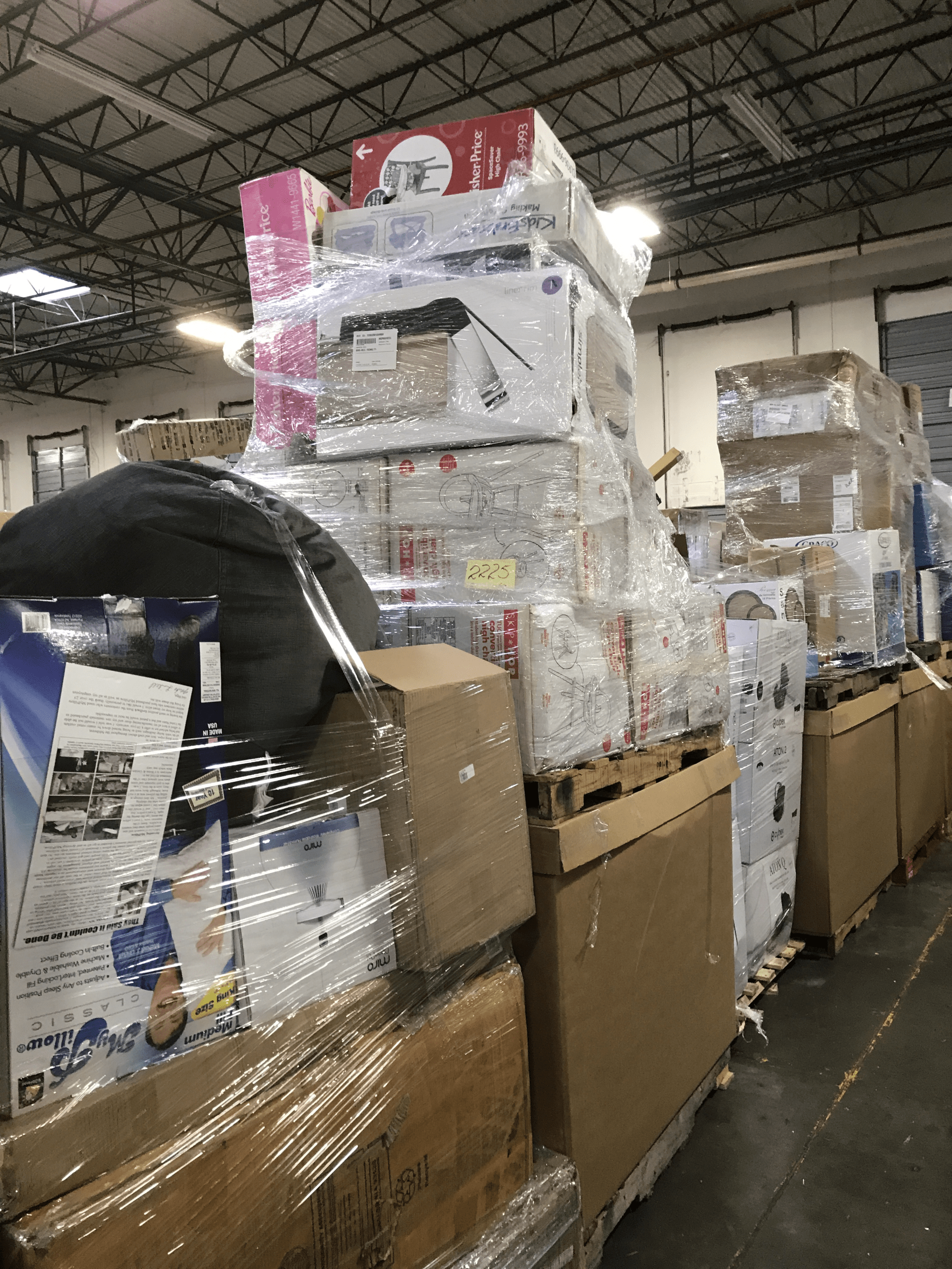 Wholesale Bedding Truckloads, Liquidation Truckloads, Bed Bath Beyond