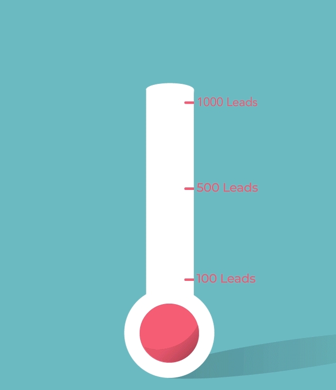 How to Create HighQuality Leads with Facebook Lookalike Audiences