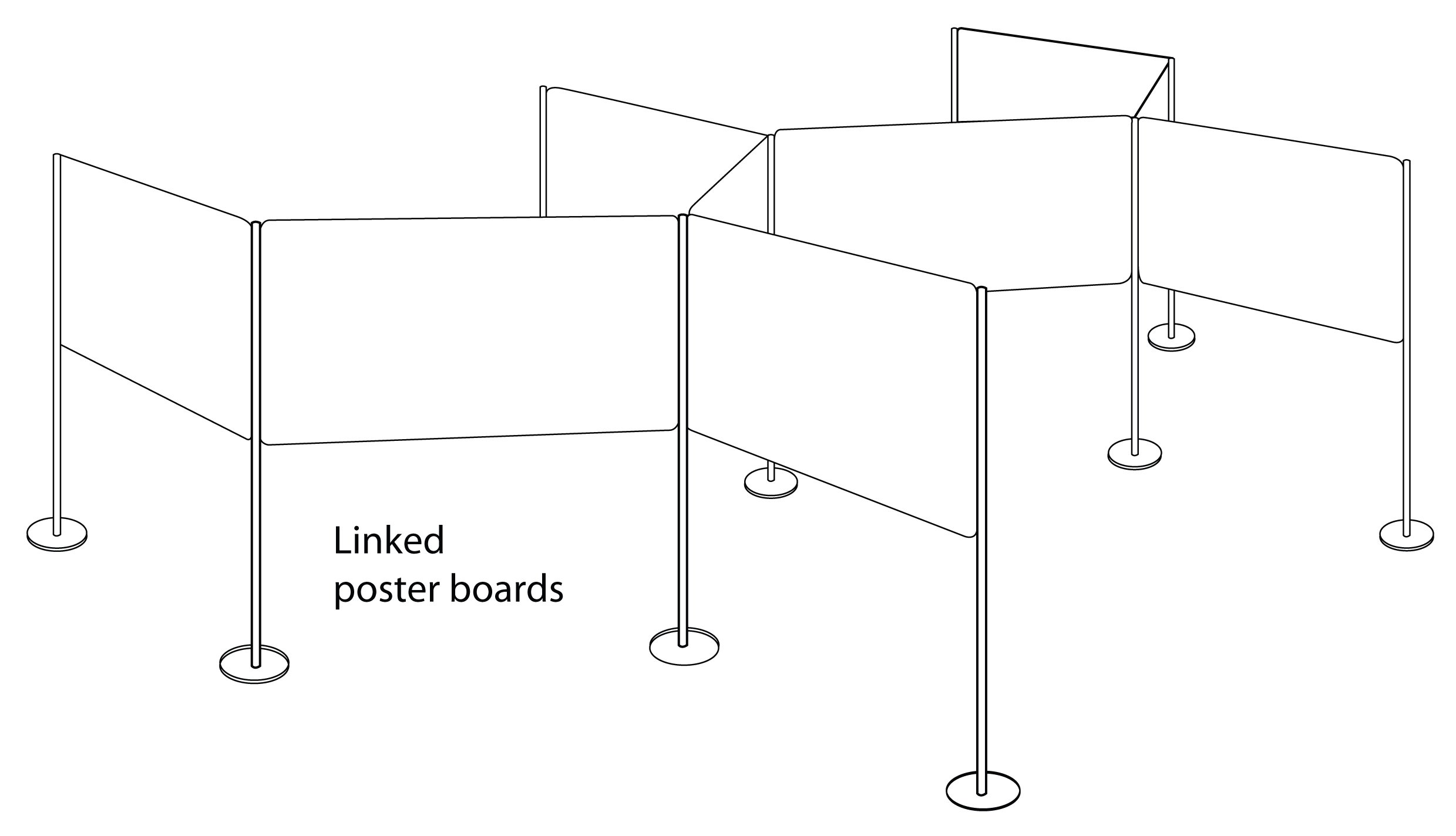 Poster Board Hire SD Displays