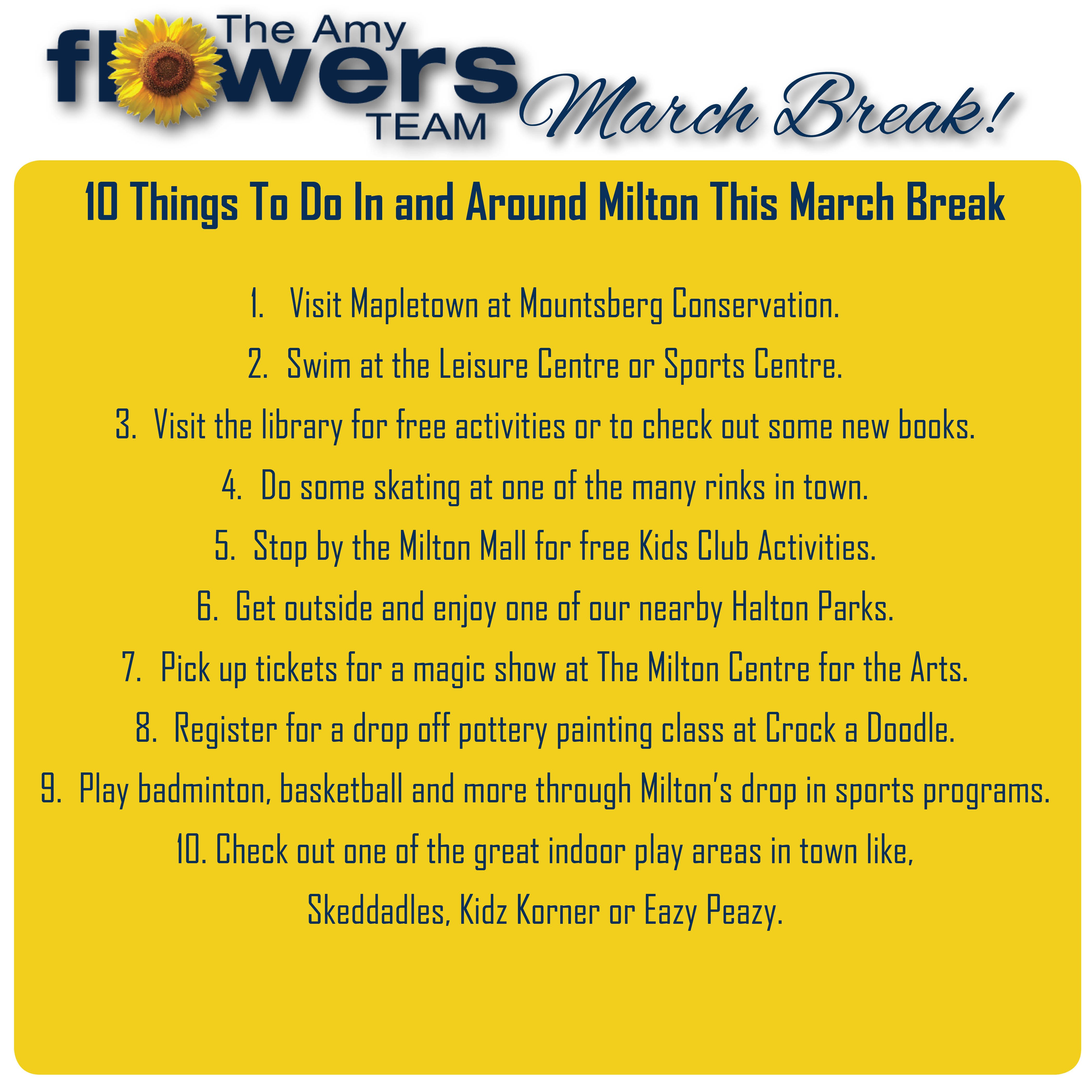 10 Great Things to do in Milton This March Break