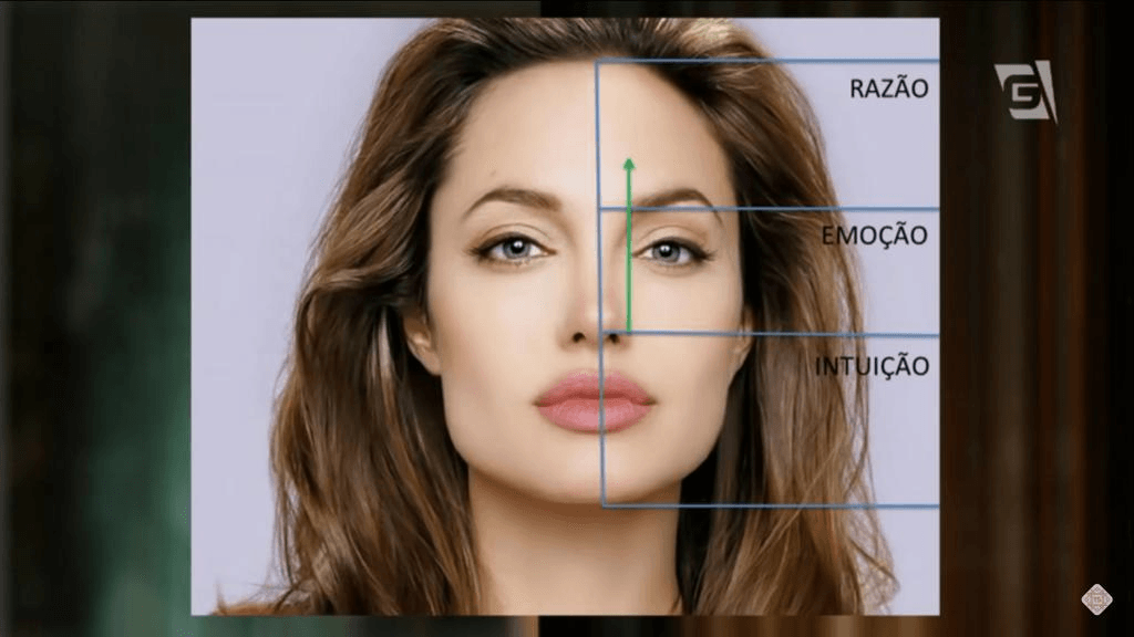 Visagismo na Odontologia Parte 1 A Arte de Personalização do Sorriso