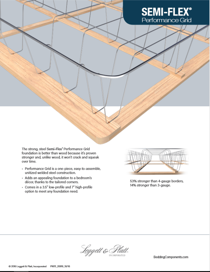 Rest Assured Mattress Rochester MN