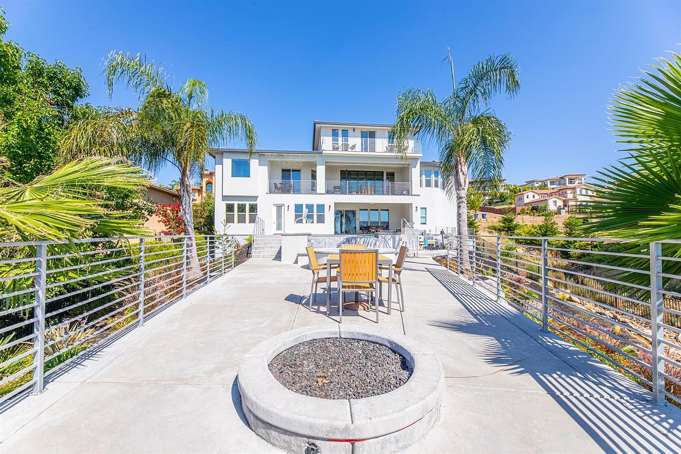 Pleasant Real Estate Group Guide Real Estate