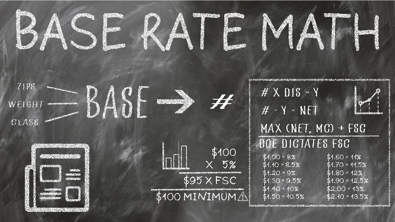 Tidbits from Russ Base Rate Math