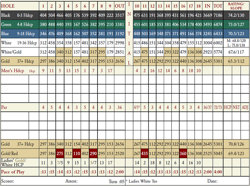 Crofton Country Club, Crofton, Maryland Golf course information and
