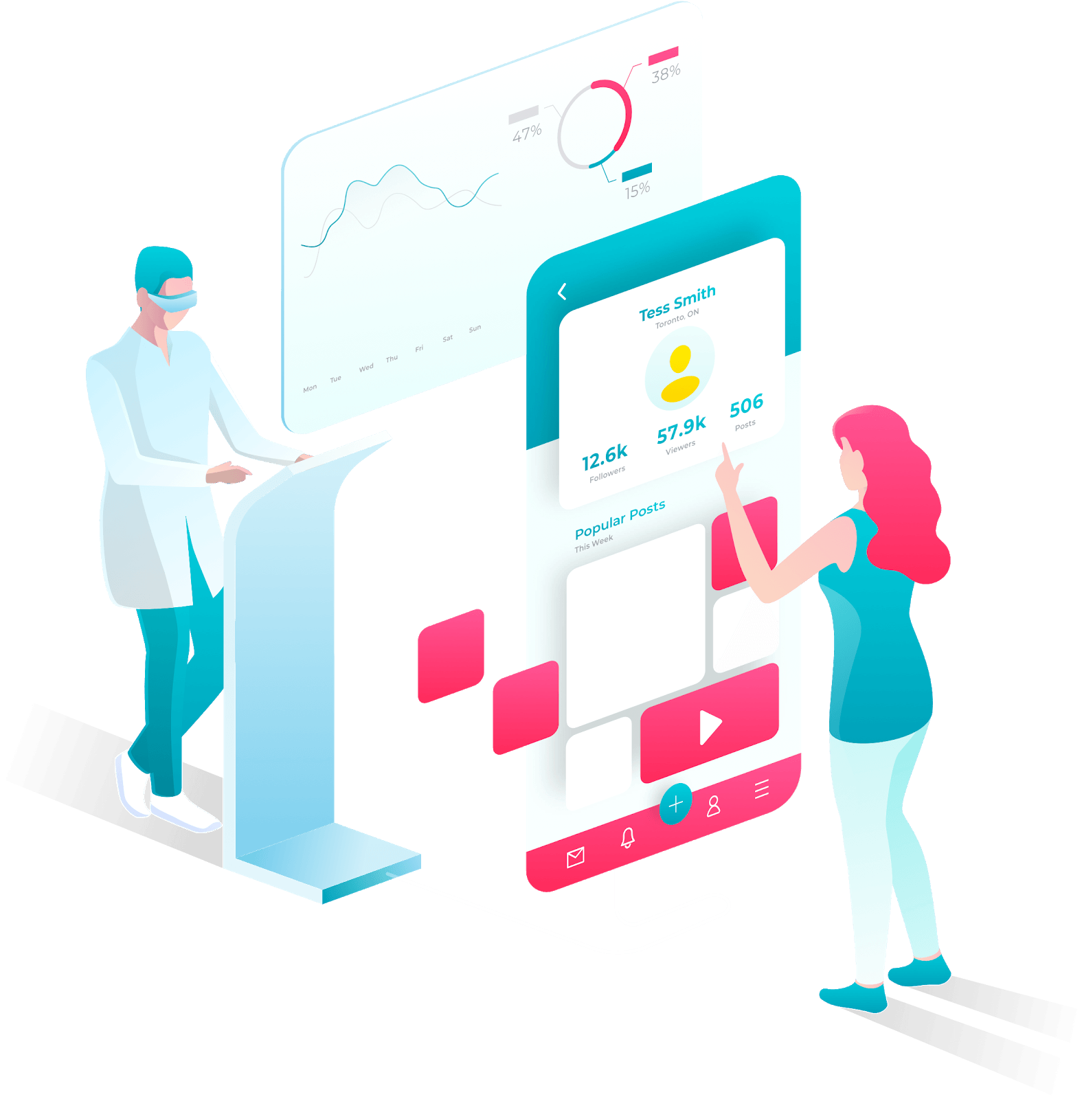 Website Personalization