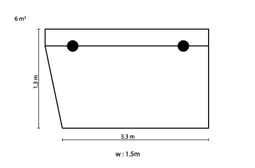 Skip Bins For Hire in North Brisbane
