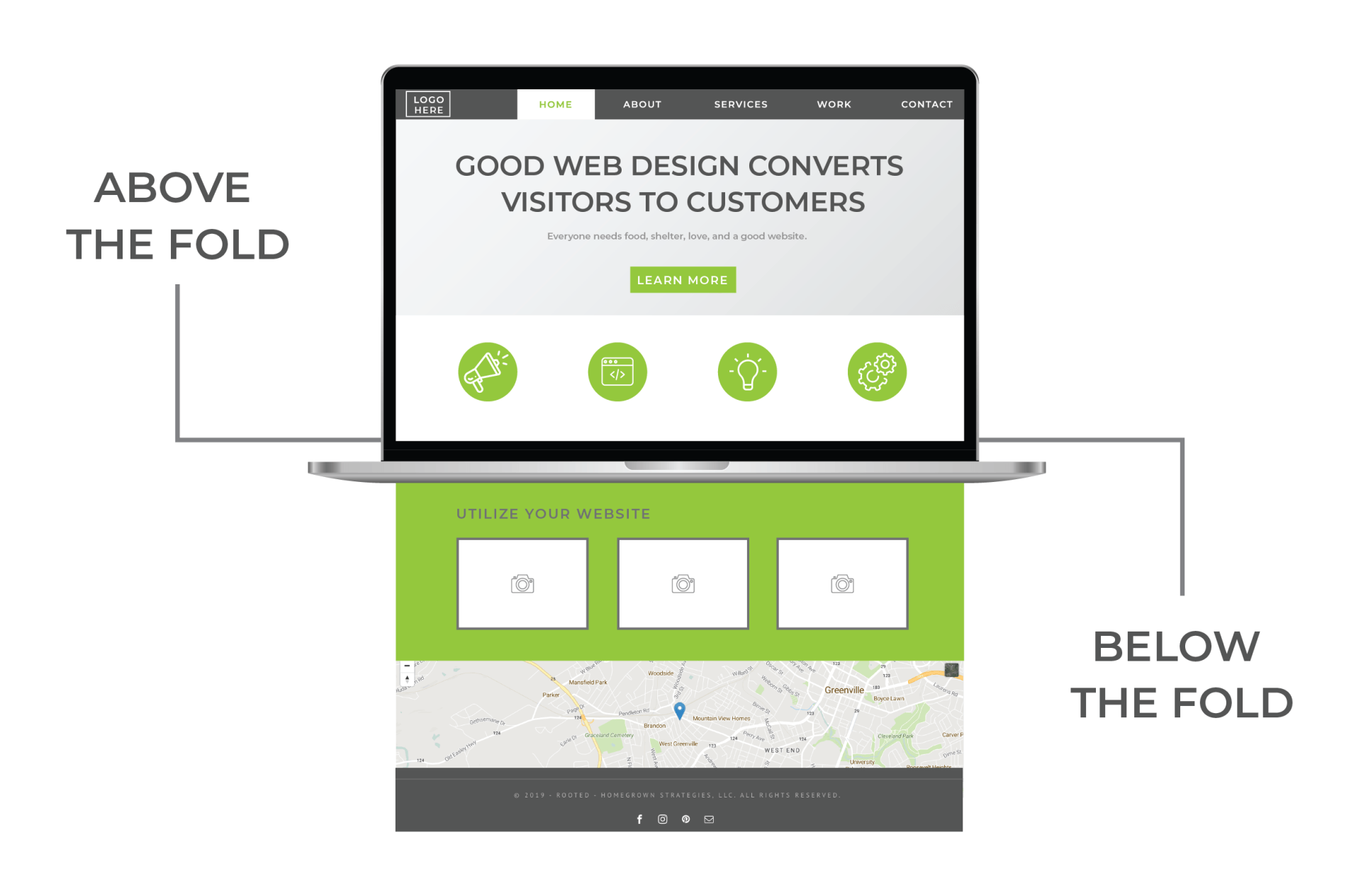 Above The Fold How Web Design Can Lead to More Business