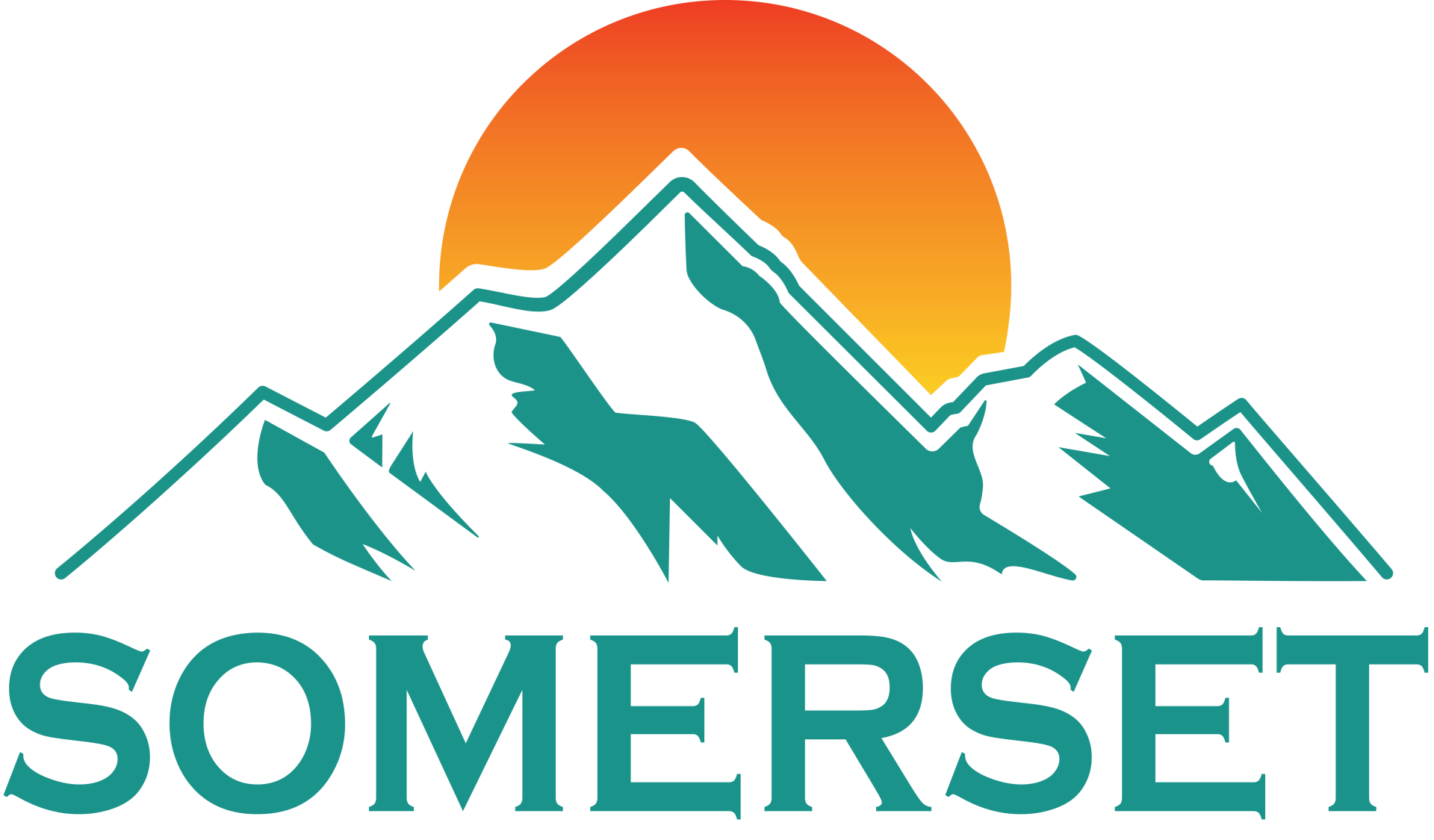 Somerset Apartments Lubbock, TX