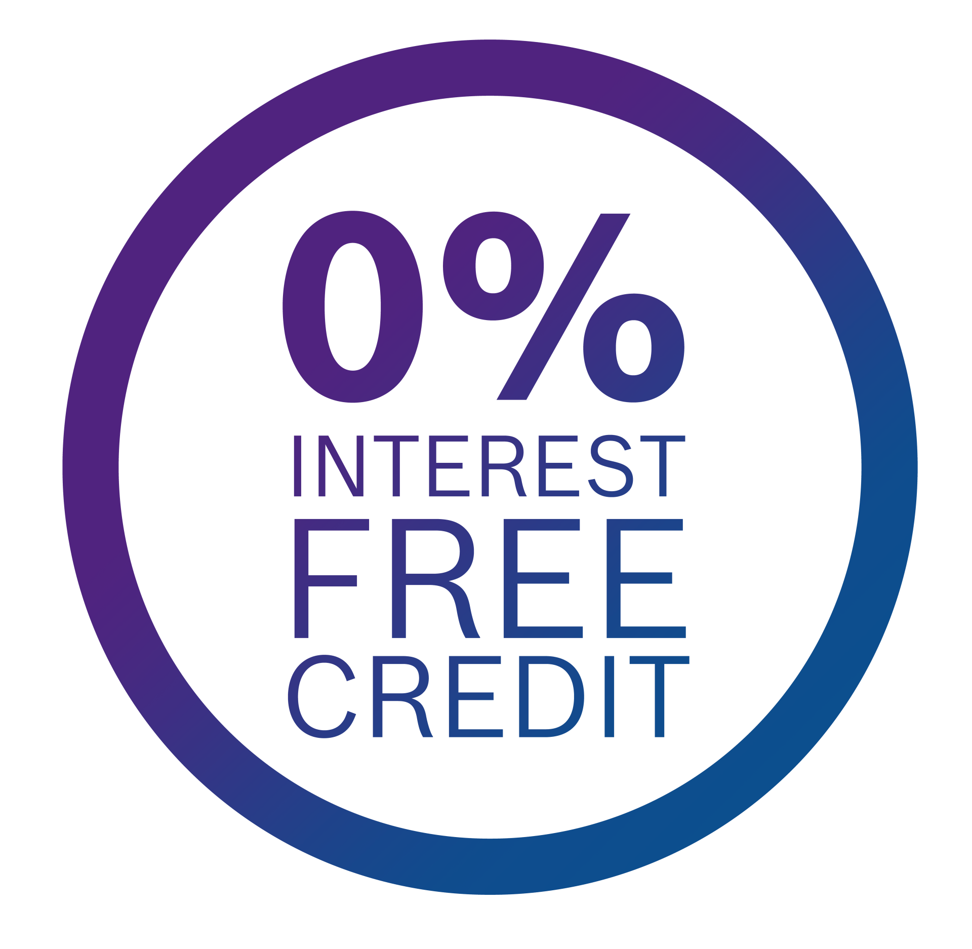 Boiler Finance Peterborough PlumbCall Payment Options Available