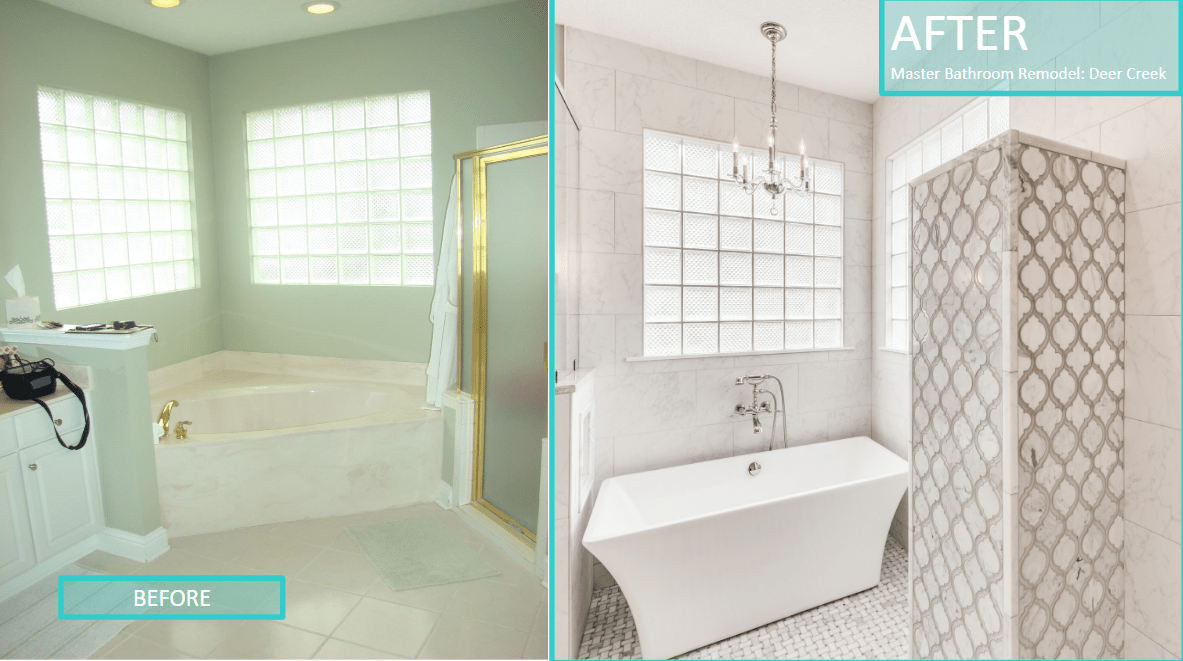 Bathroom Remodeling in Jacksonville, FL