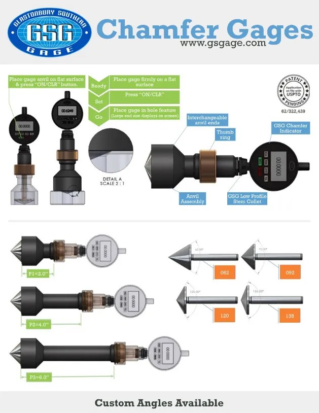 Largest Gage Manufacturer in the US