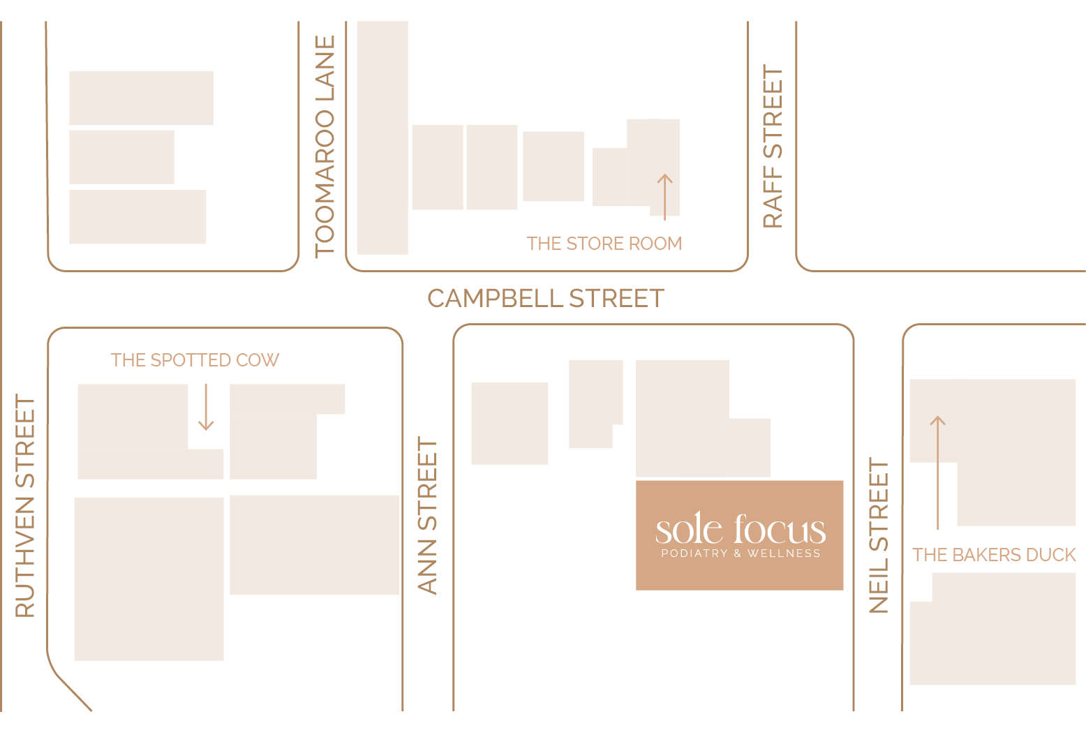 Sole Focus Podiatry Toowoomba