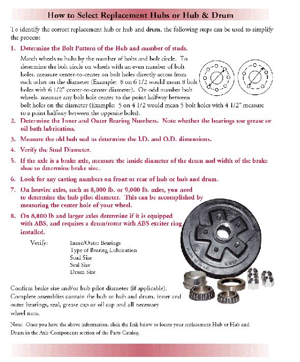 Trailer Sales Information Longview, TX Wyatt’s Trailer Sales