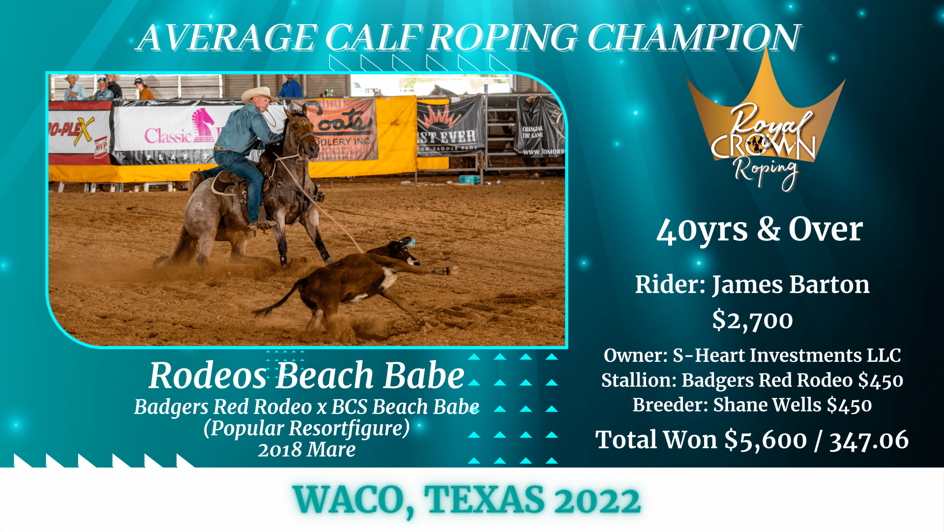 Events In Waco Tx September 2023