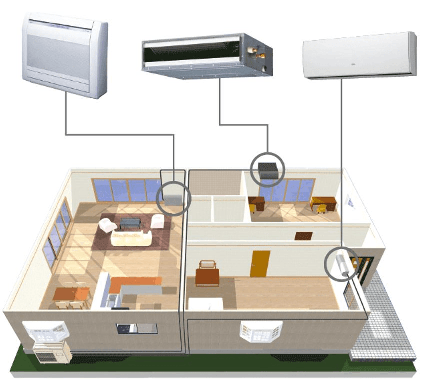 Mitsubishi Electric Products AirConditioning Canberra