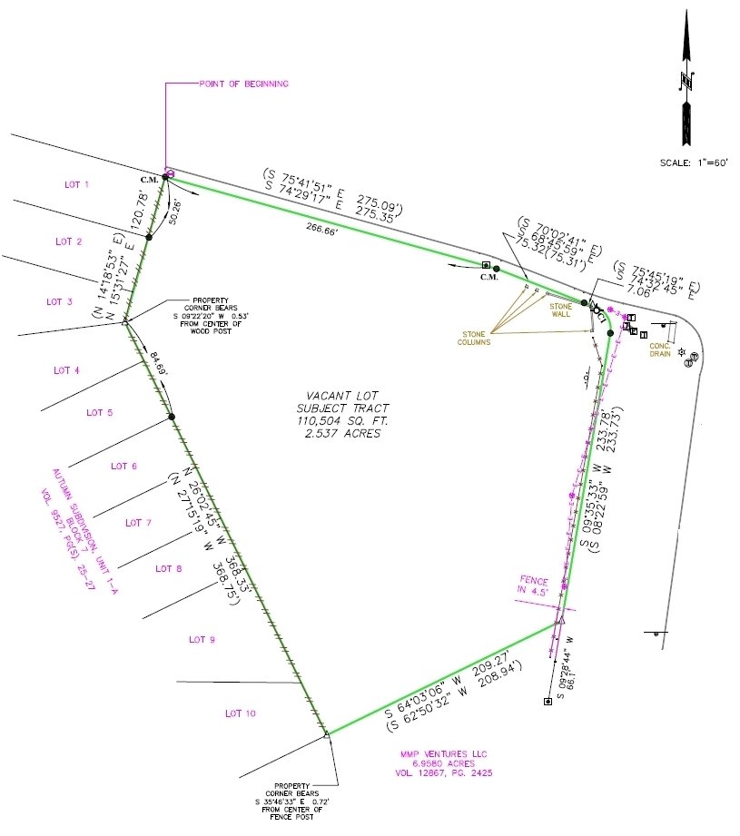 Commercial Westar Alamo Land Surveyors San Antonio, Texas