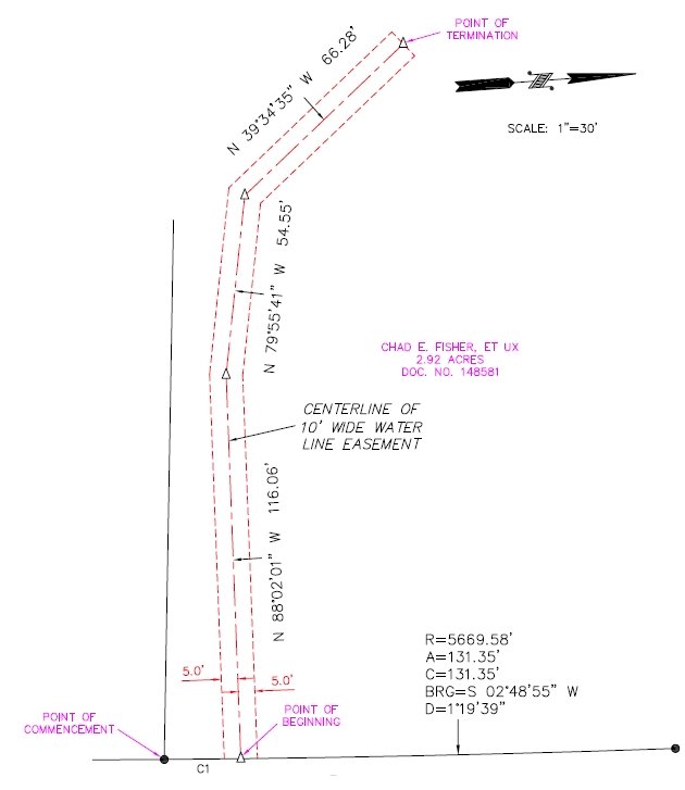 Engineering Westar Alamo Land Surveyors San Antonio, Texas