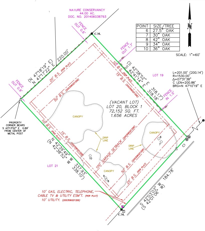 Tree Survey Westar Alamo Land Surveyors San Antonio, Texas