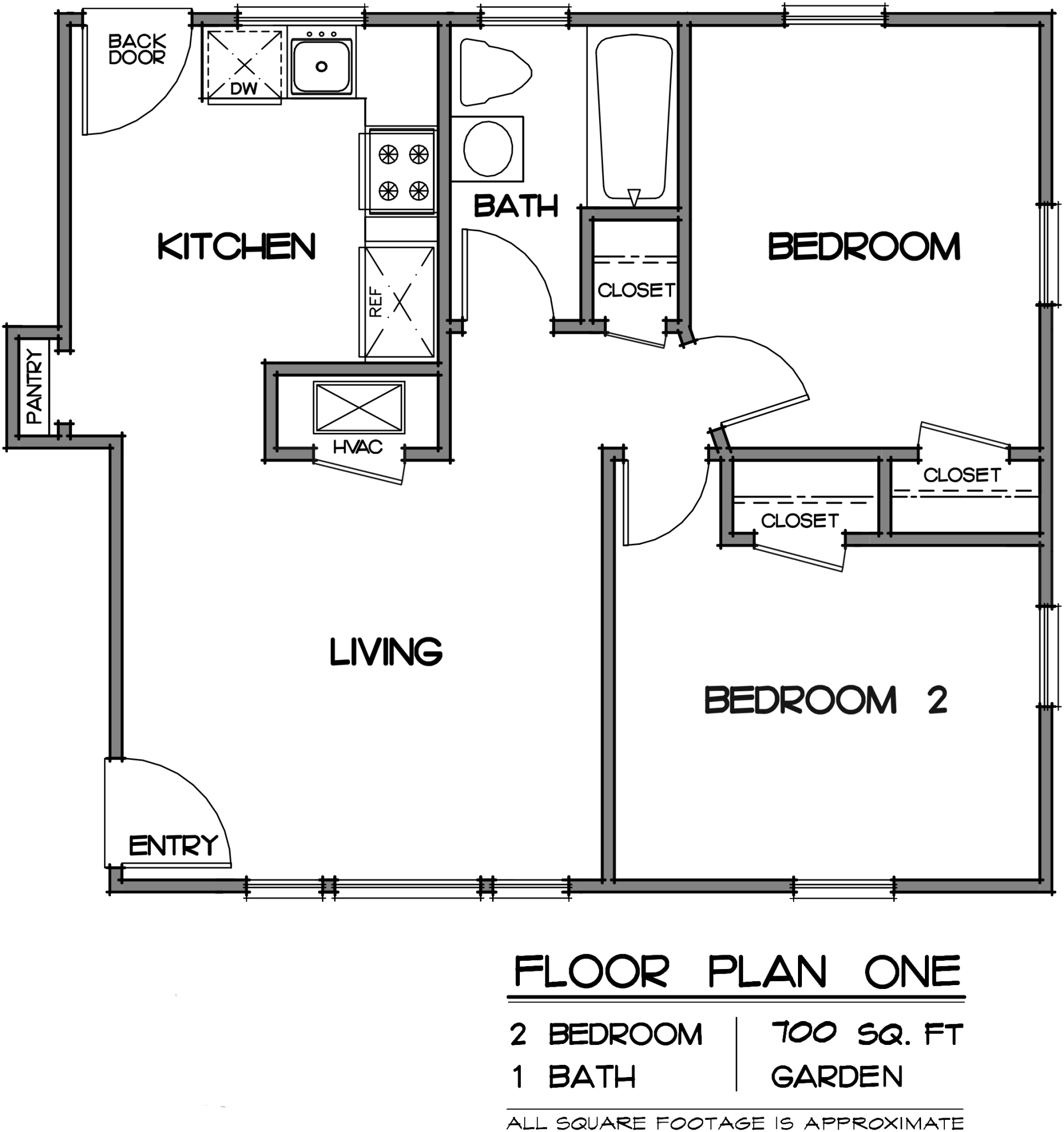 RVA Rentals The Birches Apartments Richmond, VA