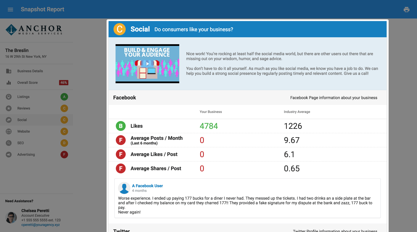 Understanding Our Powerful Snapshot Tool