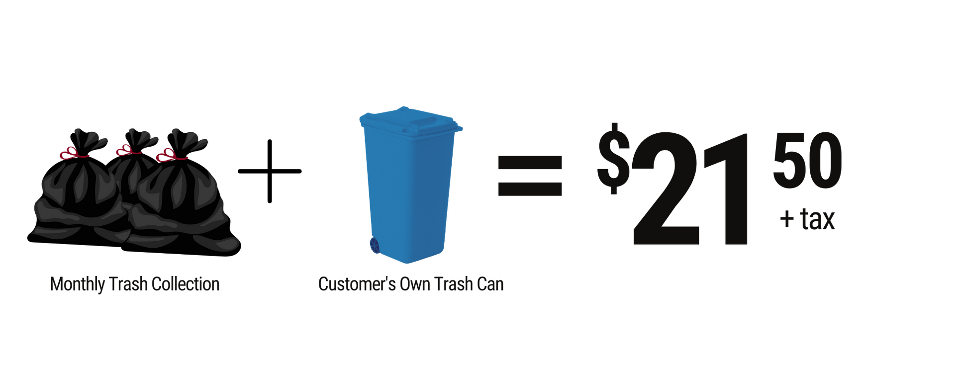 Rural Waste Management Company Conway & Perry County Arkansas