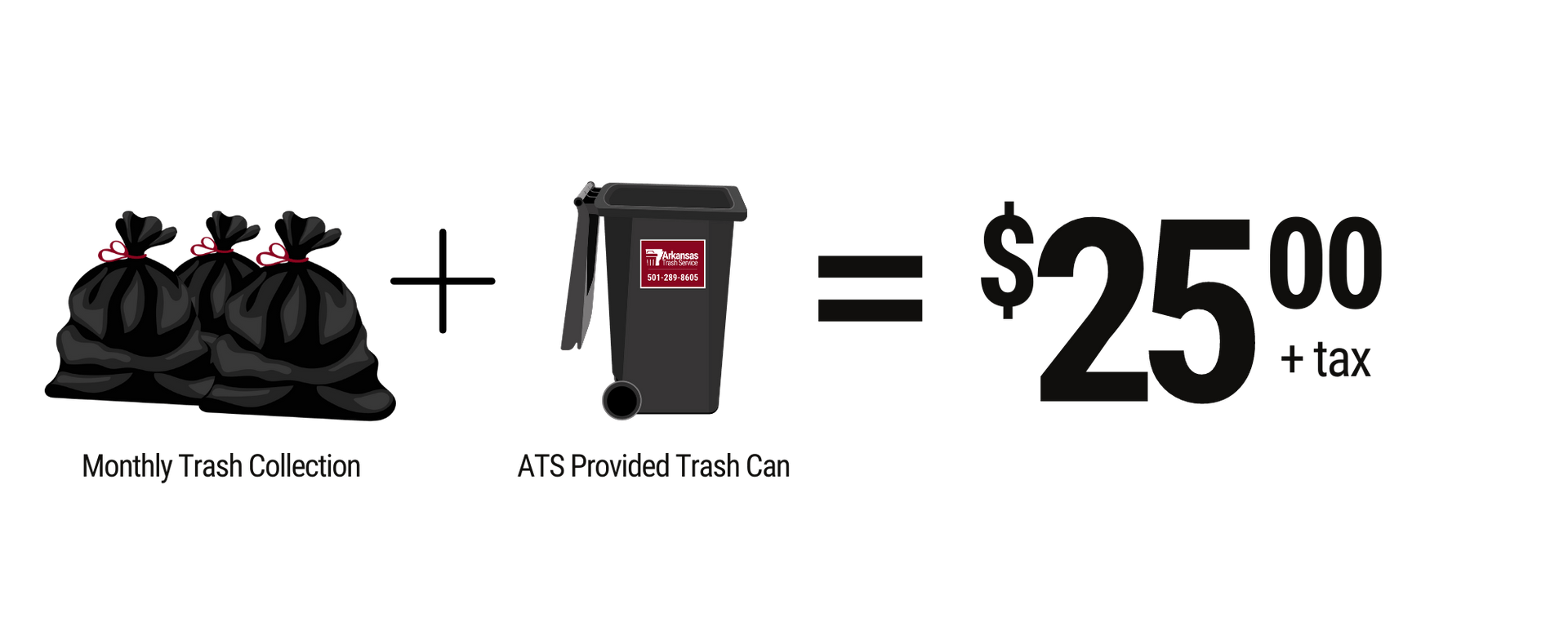 Rural Waste Management Company Conway & Perry County Arkansas