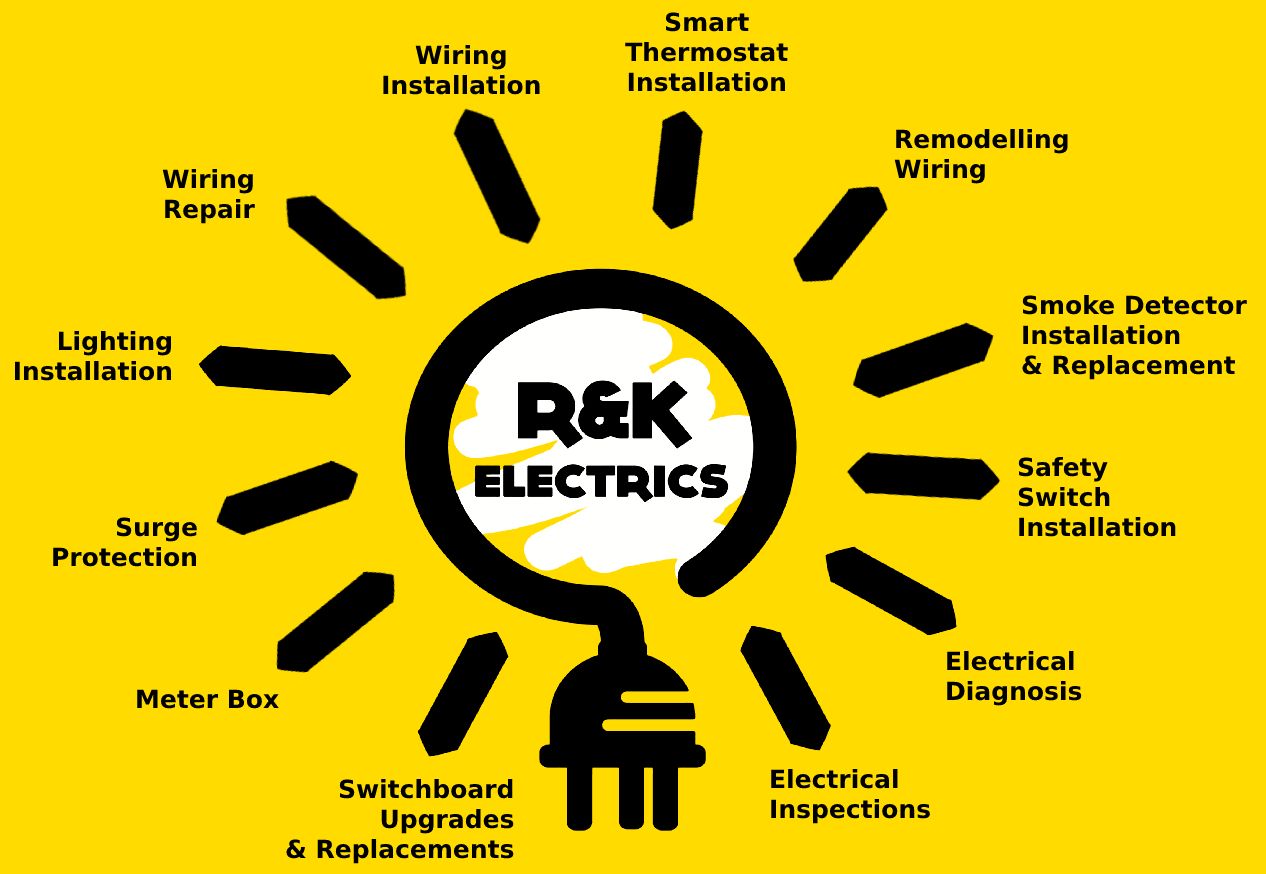 Residential Electrical Molendinar, QLD R & K Electrics