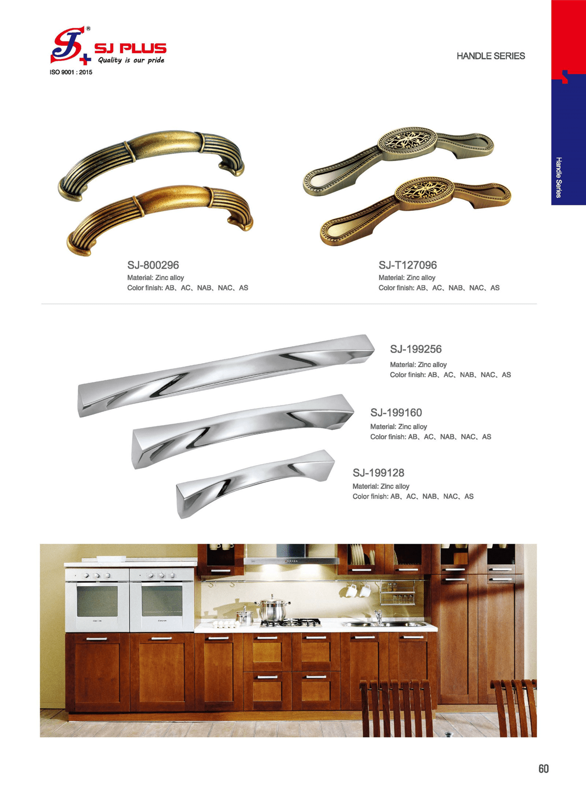 Furniture Hardware and Accessories SJ Plus Group