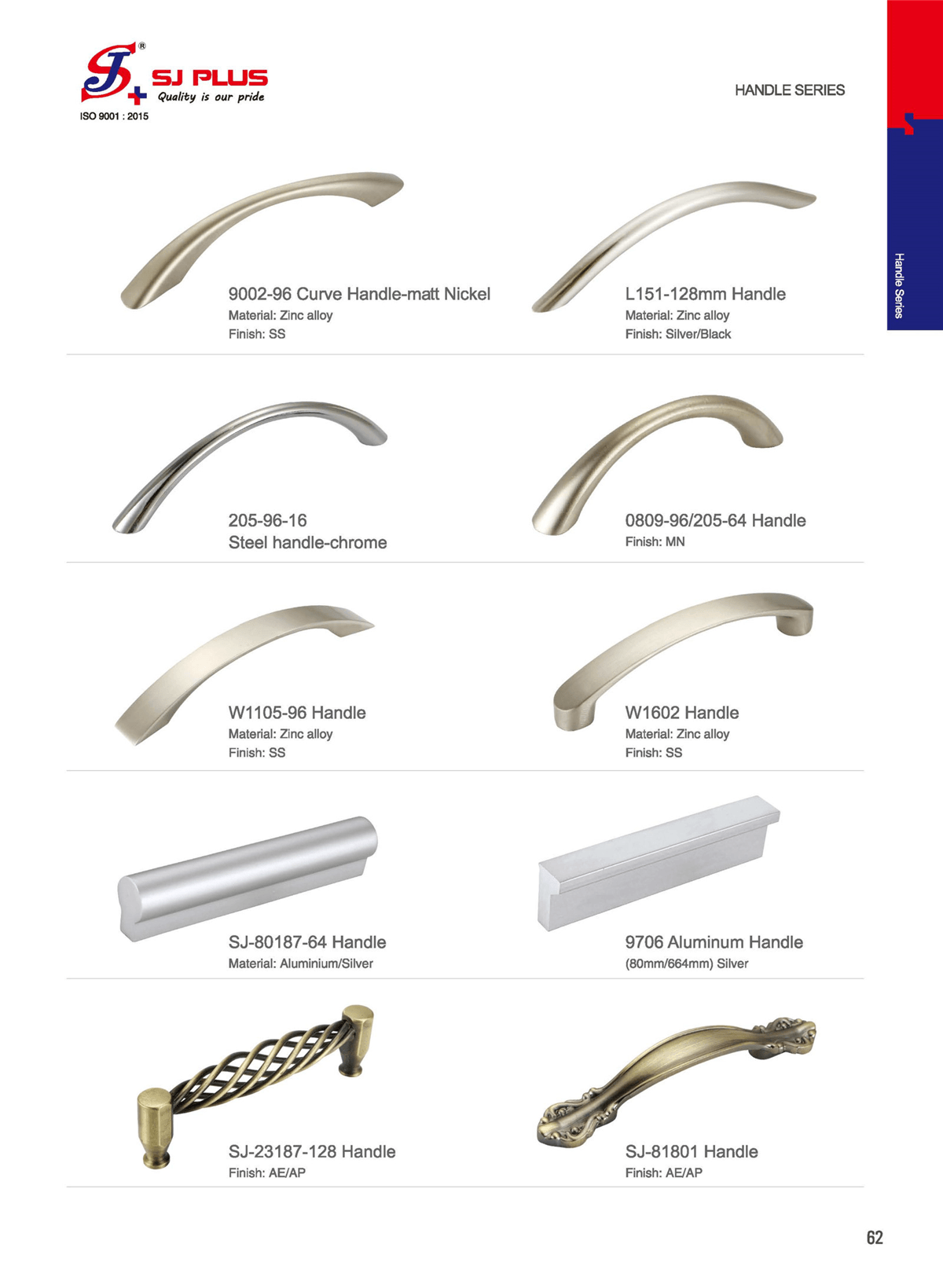 Support Series SJ Plus Group Furniture Hardware and Accessories