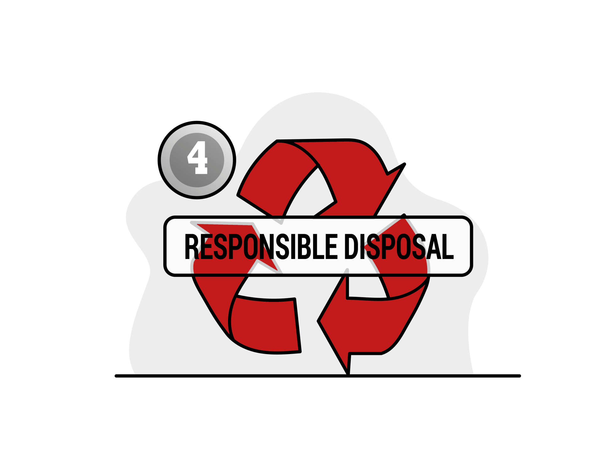 Eviction Cleanouts in Tempe, AZ