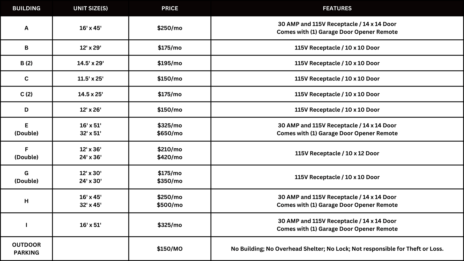 Storage Units in Madisonville, KY Storage of Madisonville