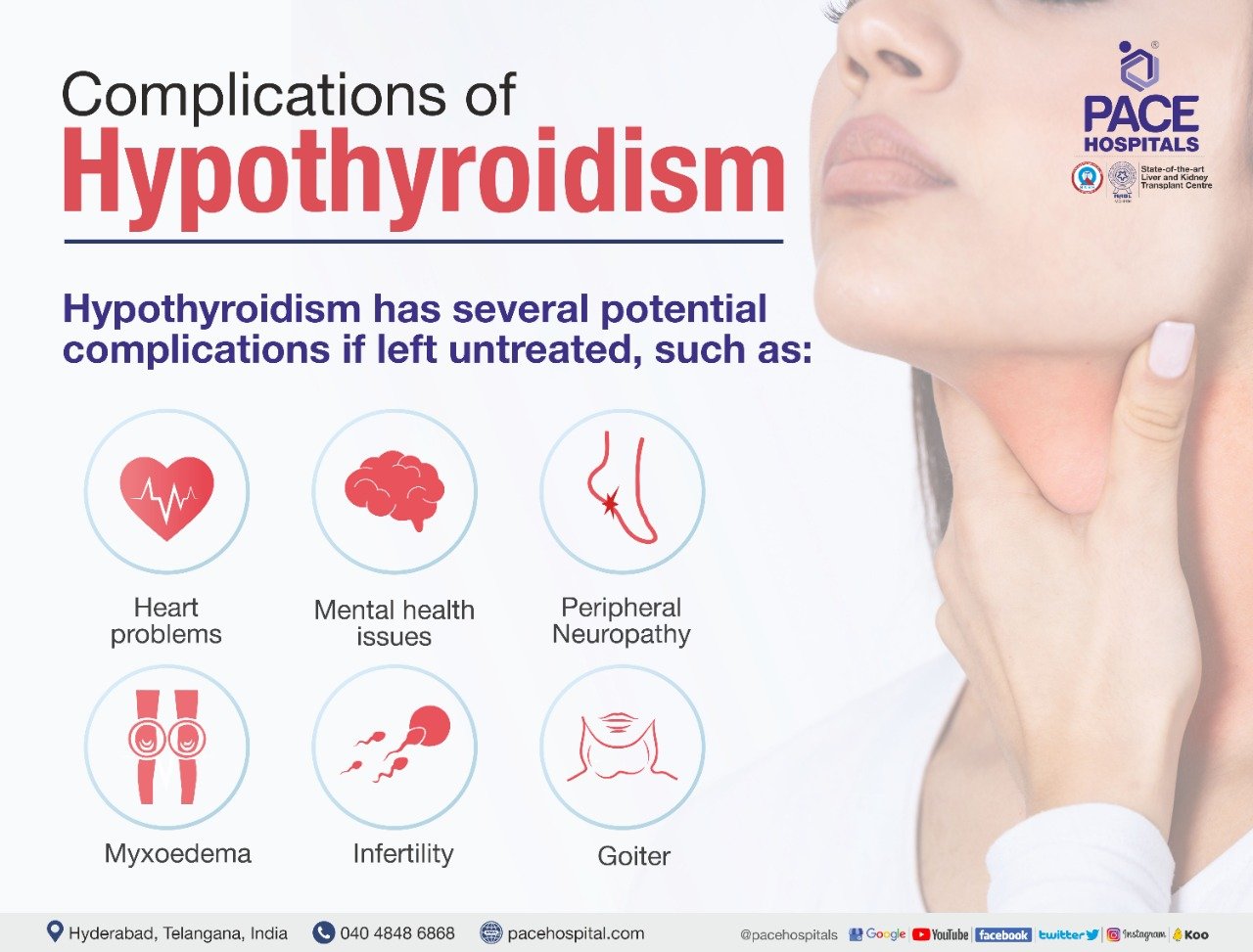 Hypothyroidism Symptoms, Causes, Complications and Prevention