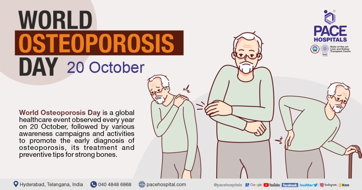 World Osteoporosis Day 20 October 2022 Theme and Importance